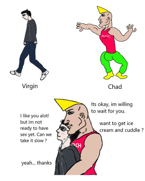 chad rule 34|Giga Chad Energy Rule 34 .